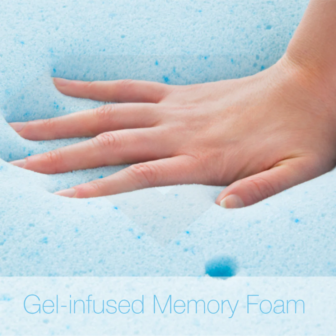 Odyssey Mattress - Image 9